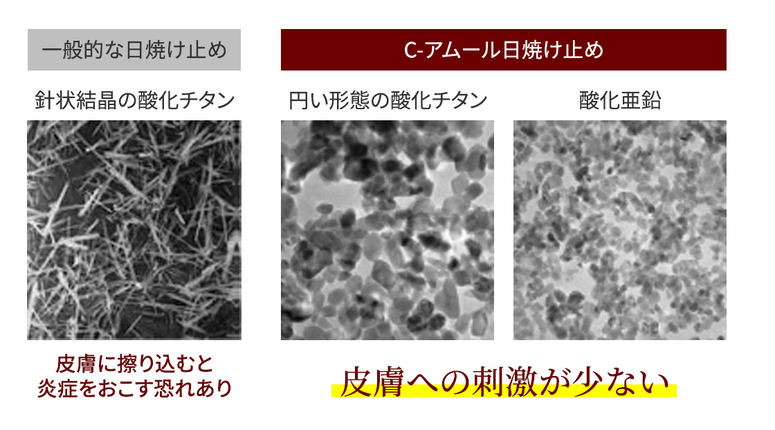 C-アムール日焼け止めは、結晶の多くが針状ではなく円い形態で皮膚への刺激が少ない